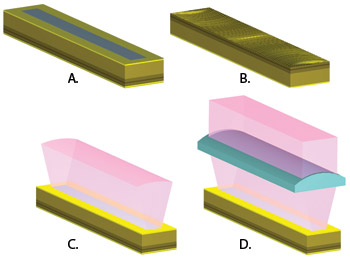 a-surface-emitting a-surface-emitting
